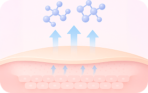 Advanced anti-aging treatment of Lilied M supporting collagen production to prevent aging at Lijin Clinic.