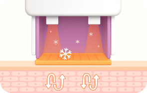 Device emitting alternating heating and cooling energy onto skin surface