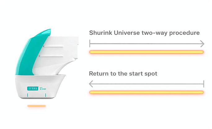 shurink universe principle